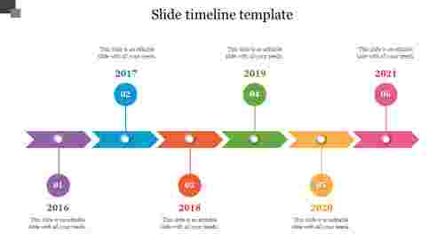 slide timeline template